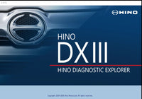 Basic Software Package 2024 - CAT ET, DDDL, NED, Jpro, Allison, ISUZU IDSS and Hino DX3