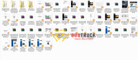 International Truck Full Set Manual DVD
