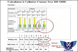 Detroit Diesel Diagnostic Link Cutout 6Cyl v3 2014 - 808TRUCK