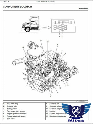 Hino Trucks Complete Set 2001-2021 Workshop Manual - 808TRUCK